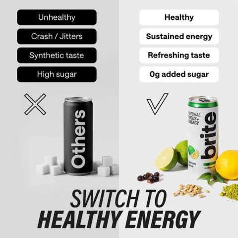 Brite Natural Focus + Sparkling Brite Lemon Lime 12 x 330ml