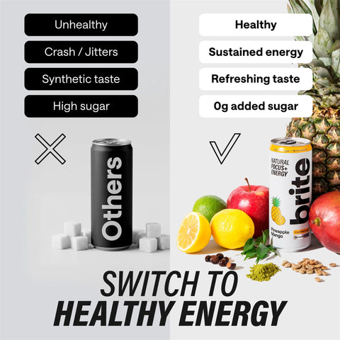 Brite Natural Focus+ Energy Pineapple Mango 12 x 330ml