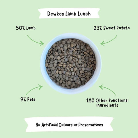 Dewkes Lamb Lunch Small Breed Grain Free Dog Food 2kg, packaging photo 3