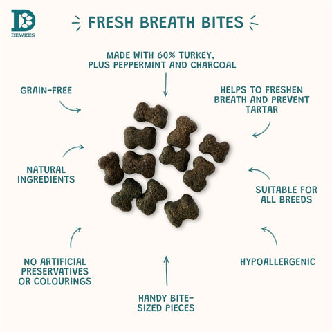 Dewkes Fresh Breath Bites Dental Dog Treats 70g, packaging photo 2