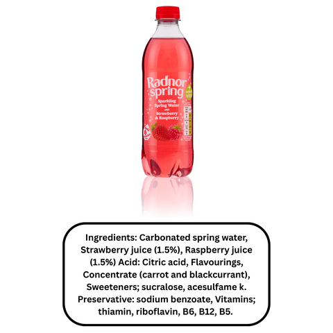 Radnor Spring Strawberry & Raspberry 24x 500ml Bottles