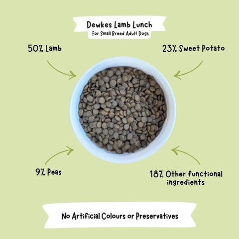 Dewkes Lamb Lunch Grain Free Dry Dog Food 2kg