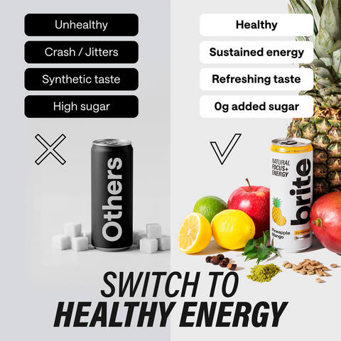 Brite Natural Focus+ Energy Pineapple Mango 12x330ml