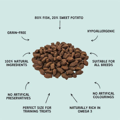 Dewkes Fishy Bites Dog Treats Grain Free 400g