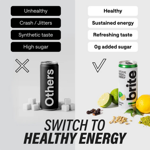 Brite Natural Focus + Sparkling Brite Lemon Lime 12x330ml