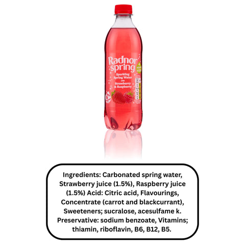 Radnor Spring Strawberry & Raspberry 24 x 500ml Bottles