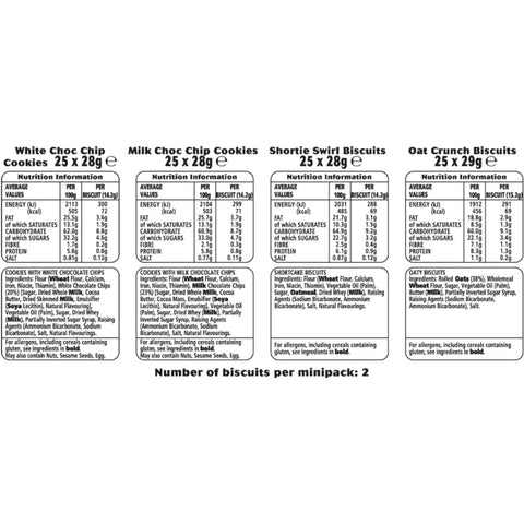 Meredith & Drew Biscuits Mini Twin Packs - 4 Varieties (Pack Of 100)