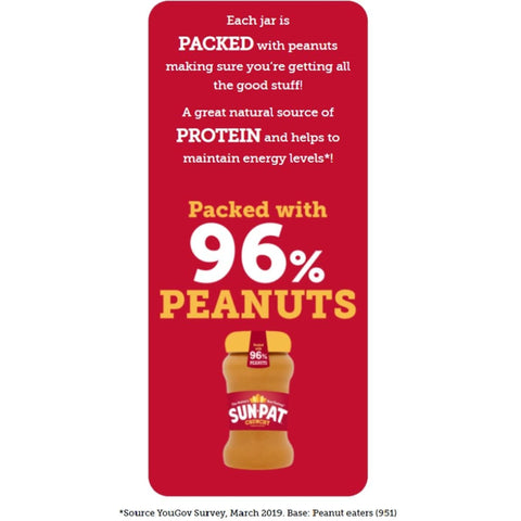 SunPat Smooth Peanut Butter Catering Tub 1kg